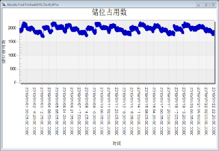 瓦力游戏| 首页 -瓦力出品,必属精品